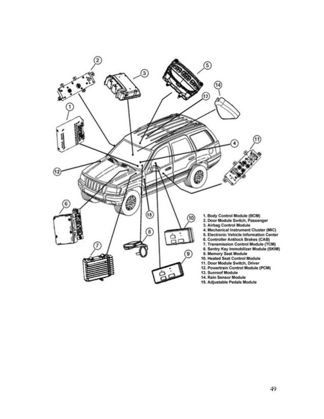 team rpm project report team rpm project report 49 638?cb=1428750352 team rpm project report,49 Cc Engine Pattern Wiring Best Patterns